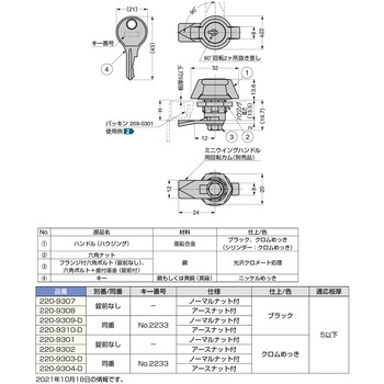 ミニウイングハンドル 220-93型 LAMP(スガツネ)