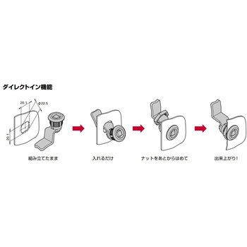 ステンレス鋼製クオーターターン LAMP(スガツネ)
