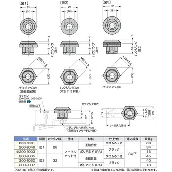クォーターターン スタンダードタイプハウジング 200-90型 LAMP(スガツネ)