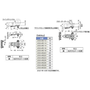 3点カム(鋼製) LAMP(スガツネ)