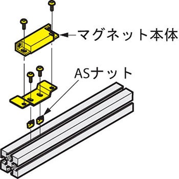 クリーンマグネットキャッチ MC-JM63G ASセット LAMP(スガツネ)