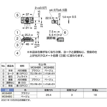 マグネットキャッチ MC84 LAMP(スガツネ)
