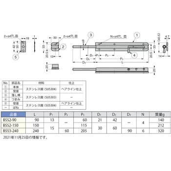 ＴＡＵＲＵＳ 防爆片口スパナ 二面幅寸法３２ｍｍ 全長２７５ｍｍ 140