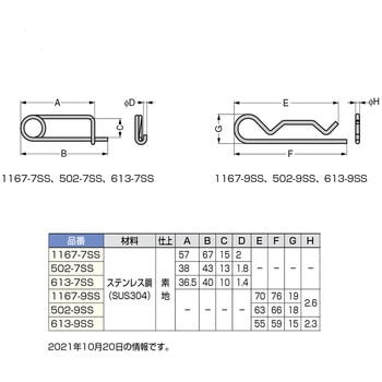 ステンレス鋼製 シーリングピン LAMP(スガツネ工業)