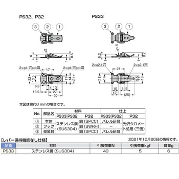 セミファスナー P型 LAMP(スガツネ)