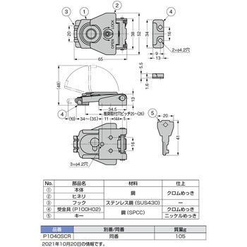 ヒネリファスナー(ばね付) P1040SCR LAMP(スガツネ)