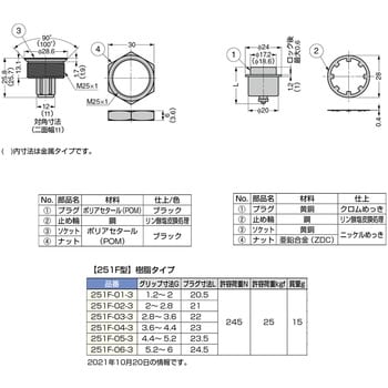 251F-01-3 カムロックファスナー＜大型フラッシュタイプ＞251F型 1個