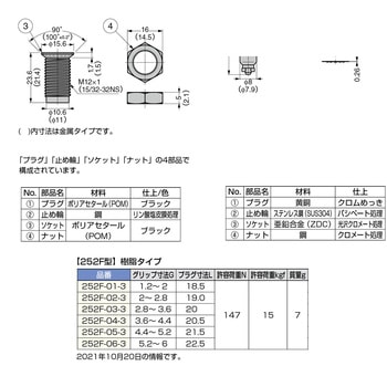カムロックファスナー＜小型フラッシュタイプ＞252F型 LAMP(スガツネ)