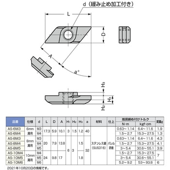 AS-10M6 ステンレス鋼(SUS316)製 ASナット 1個 スガツネ(LAMP) 【通販