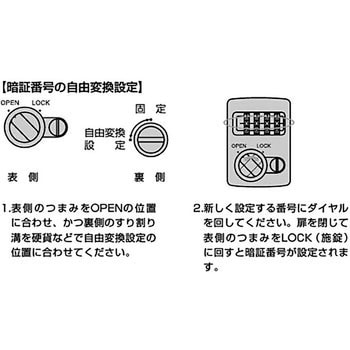 Dit 19 ダイヤル錠付ターンロック Dit 19 1個 スガツネ Lamp 通販サイトmonotaro