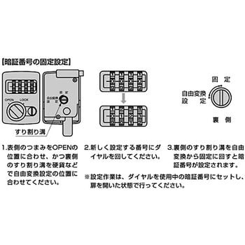 Dit 19 ダイヤル錠付ターンロック Dit 19 1個 スガツネ Lamp 通販サイトmonotaro