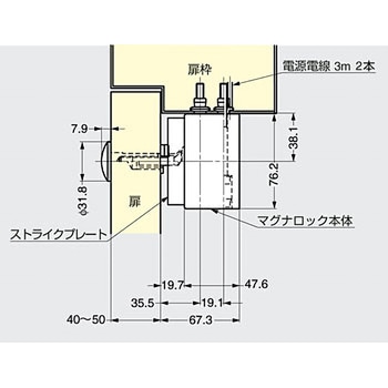 両開き扉用マグナロック DM62-M LAMP(スガツネ)