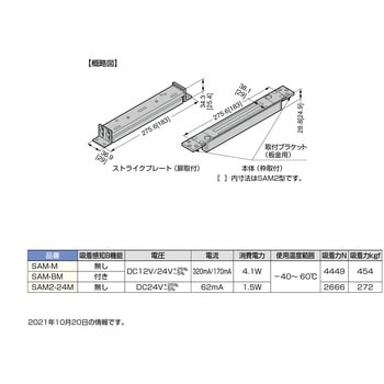 埋込式マグナロック SAM型 スガツネ(LAMP) ロック、鍵、キー 【通販