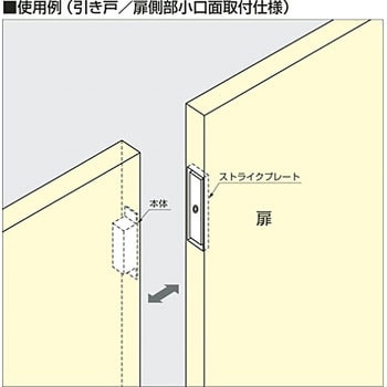 M34R-BM 埋込式マグナロック M34R型 1個 スガツネ(LAMP) 【通販サイト