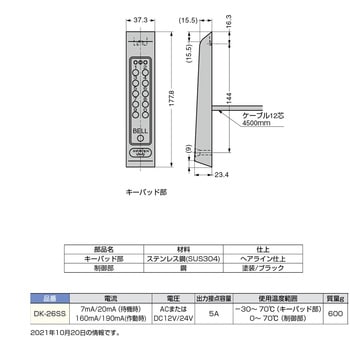 テンキーパッドコントローラー DK-26SS LAMP(スガツネ)