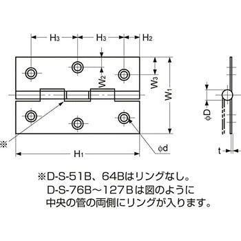 ステンレス鋼製平丁番 D-S-B型 LAMP(スガツネ)