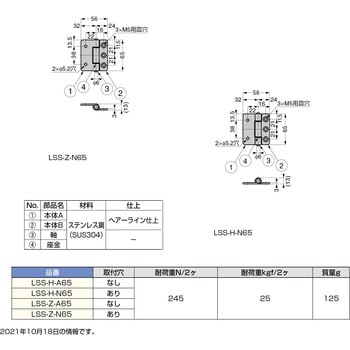 ステンレス鋼製平丁番 LSS型 LAMP(スガツネ)