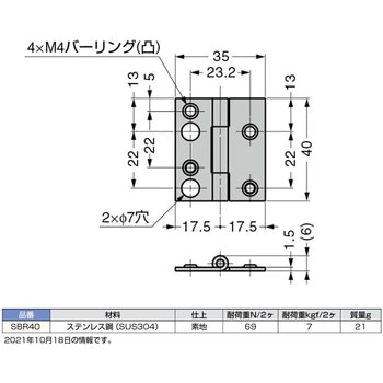 ステンレス鋼製丁番 SBR40 LAMP(スガツネ)
