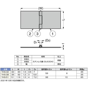 ヒナノビア キノクニ ： ボルトオンタービンIN&OUTウォーターライン