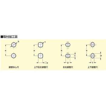 218-0907.15-00000 ナットプレート 1個 スガツネ(LAMP) 【通販サイト