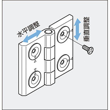 270°開き面付調整丁番 218-96型 LAMP(スガツネ工業) 平蝶番