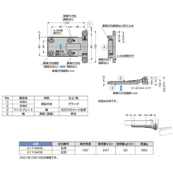 180°開き調整丁番 217-94型 LAMP(スガツネ工業)