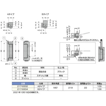 180°開き丁番 217-93型 - LAMP(スガツネ工業)