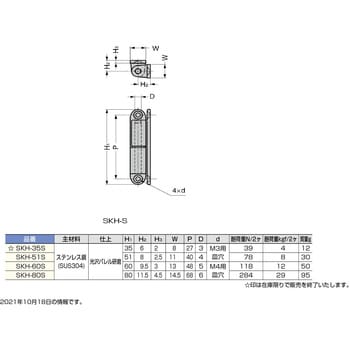 縦型抜き差し丁番 SKH型