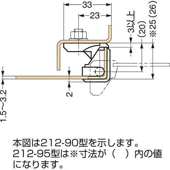 180°開き抜き差し丁番 212-95型 LAMP(スガツネ)