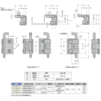 180°開き抜き差し丁番 212-95型 LAMP(スガツネ)