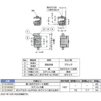 180°開き抜き差し丁番 212-90型 LAMP(スガツネ工業)