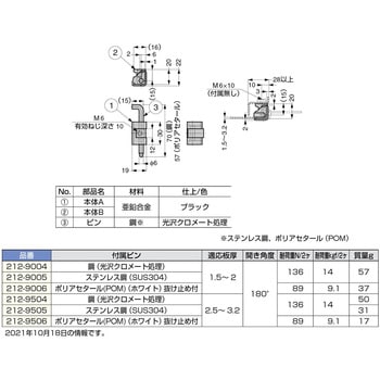 180°開き抜き差し丁番 212-95型 LAMP(スガツネ)