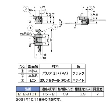 180°開きポリアミドヒンジ 212-9101 LAMP(スガツネ)