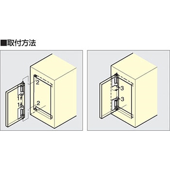 自閉式ピボットヒンジ HG-PV60AC型 LAMP(スガツネ工業)