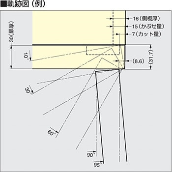 厚扉用面付スライド丁番 HT160V2 LAMP(スガツネ)