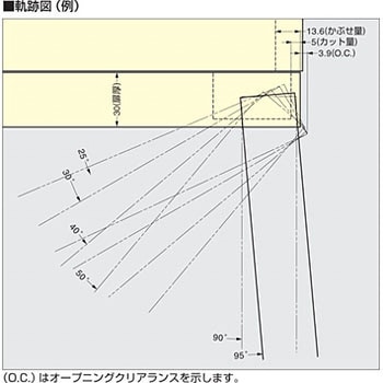ワンタッチスライド丁番 H95TM型 本体 LAMP(スガツネ)