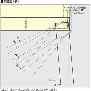 ワンタッチスライド丁番 H95TS型 本体 LAMP(スガツネ)