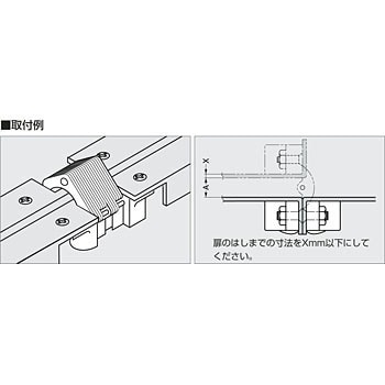 RS-205 ルーター用隠し丁番 RS-205 1個 スガツネ(LAMP) 【通販モノタロウ】