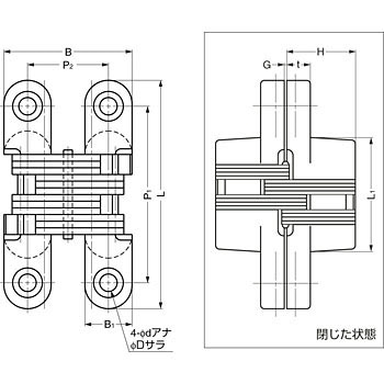 RS-204SS ルーター用隠し丁番 RS型 1個 スガツネ(LAMP) 【通販サイト