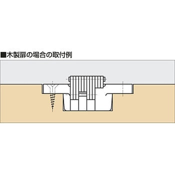 RS-208SS ルーター用隠し丁番 RS型 1個 スガツネ(LAMP) 【通販サイト