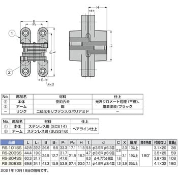 RS-204SS ルーター用隠し丁番 RS型 1個 スガツネ(LAMP) 【通販サイト