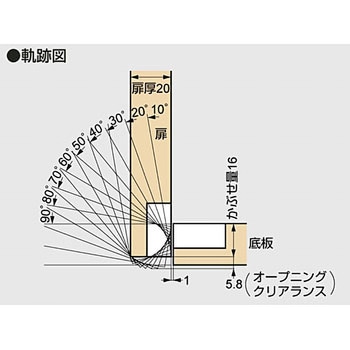 ドロップ丁番 LAMP(スガツネ)