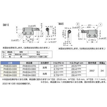 トルクヒンジ PHB型 LAMP(スガツネ)