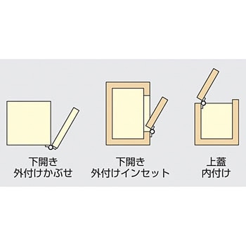 ダンパーヒンジ HG-JHWG型 LAMP(スガツネ)
