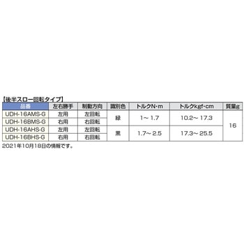ラプコン・ダンパーヒンジ UDH-16型 LAMP(スガツネ)