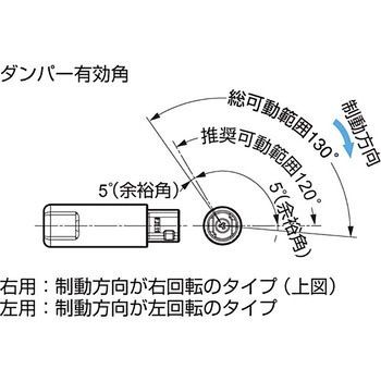 ラプコン・ダンパーヒンジ UDH-16N型 LAMP(スガツネ)