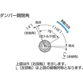 トルクダンパー TD22A1 LAMP(スガツネ)
