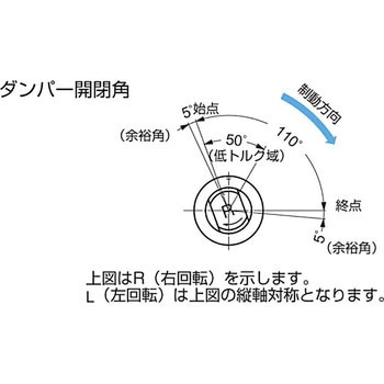 トルクダンパー TD14A1 LAMP(スガツネ)