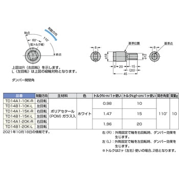 トルクダンパー TD14A1 LAMP(スガツネ)