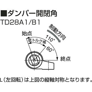 ダンパーヒンジ TD28A1 LAMP(スガツネ)